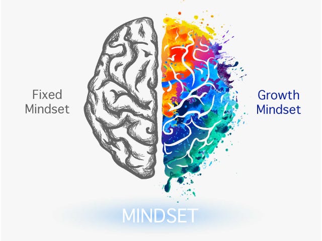 10 Proven Strategies to Cultivate a Growth Mindset in Your Daily Life